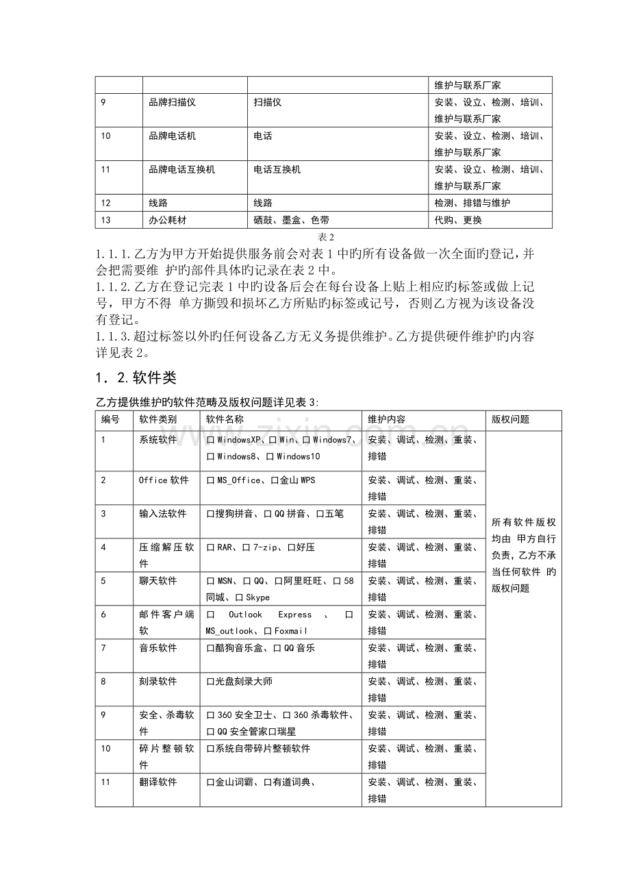IT外包合同.doc_第2页