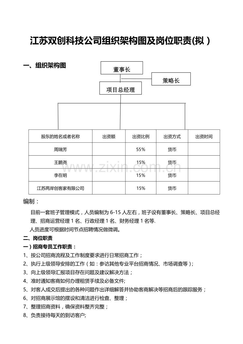 双创科技公司岗位安排及职责(拟).docx_第1页