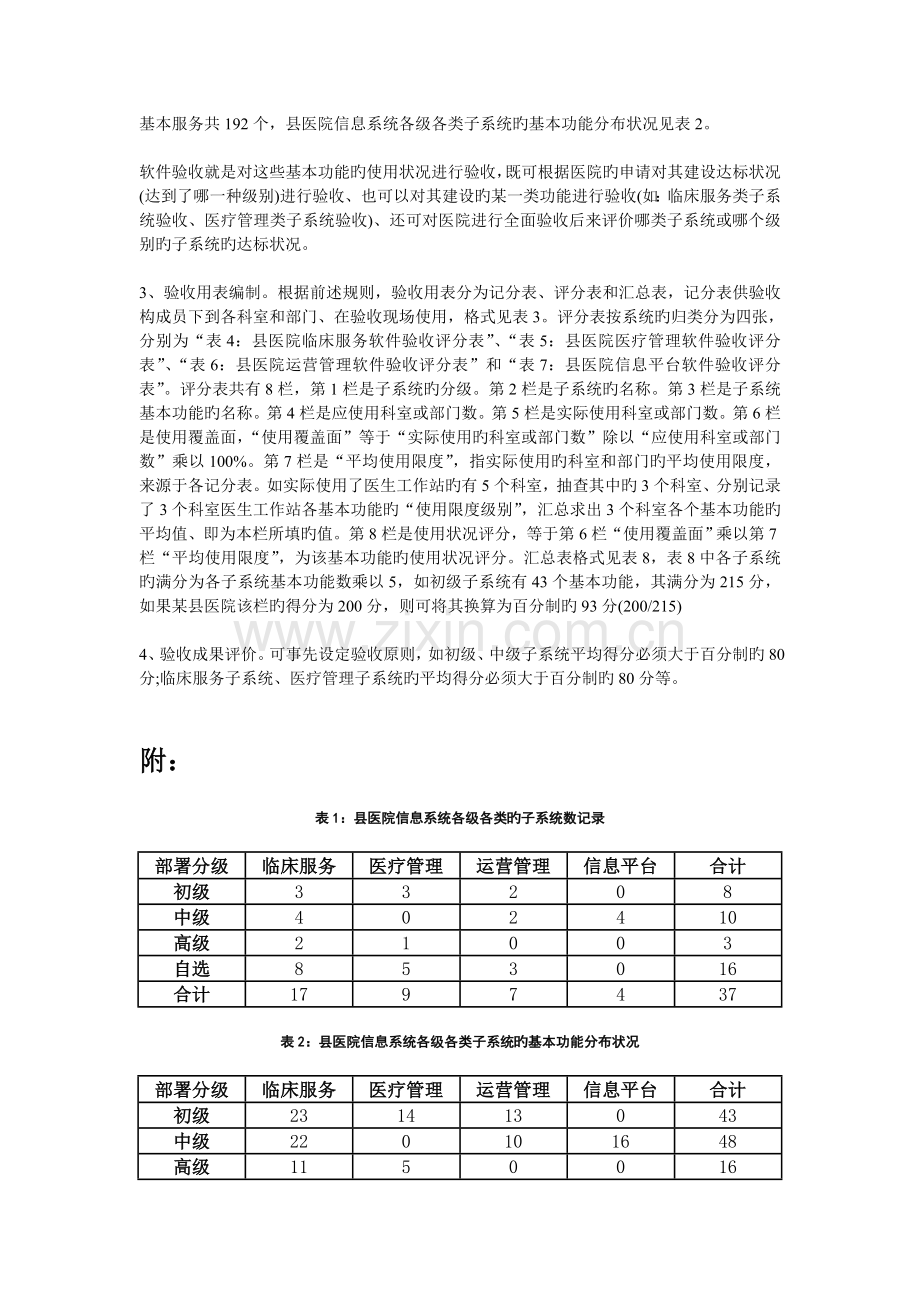县医院信息化项目软件验收标准.doc_第2页