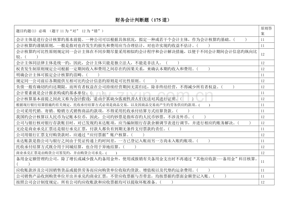 财务会计判断题.doc_第1页