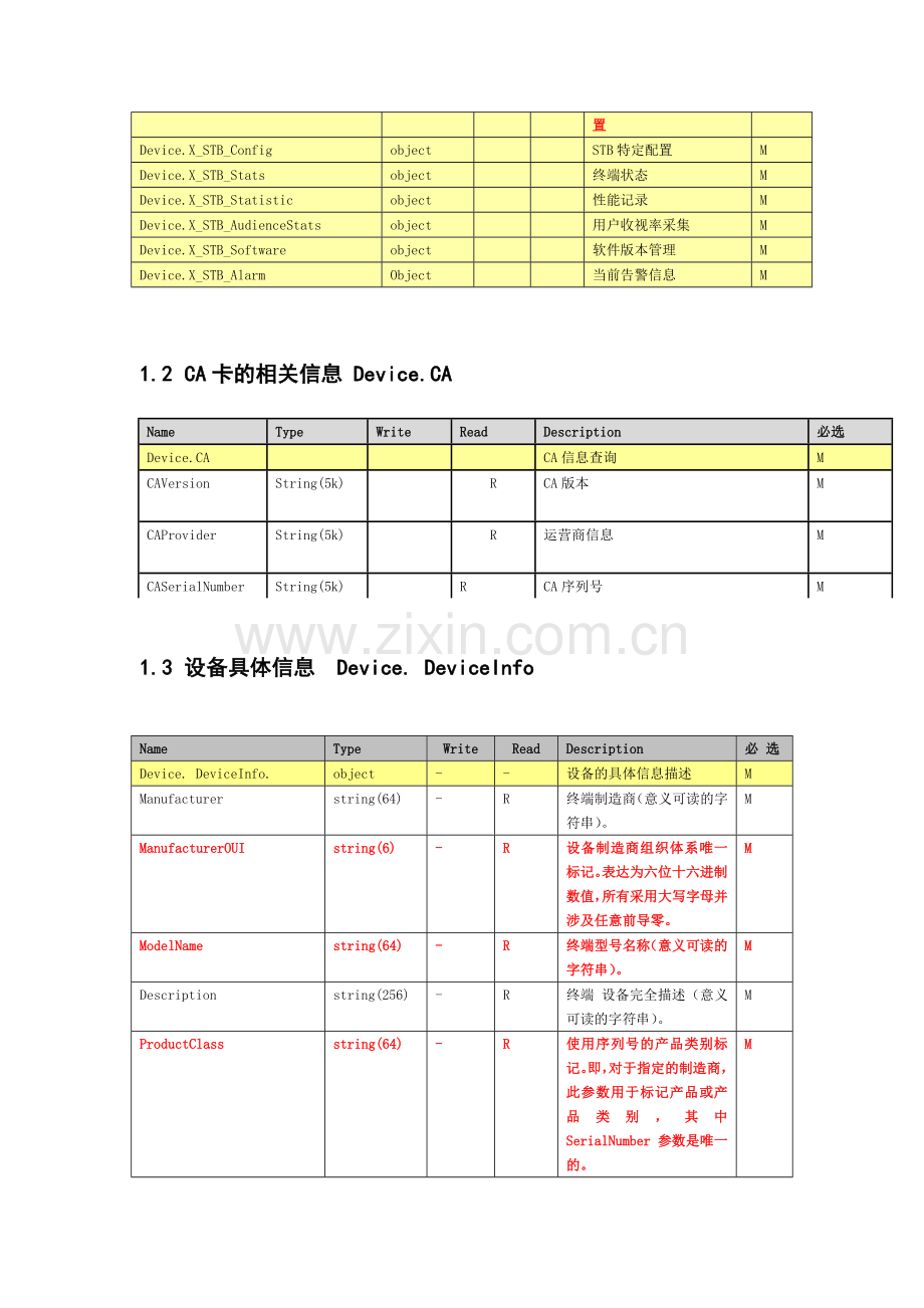 协议参数模型.doc_第2页