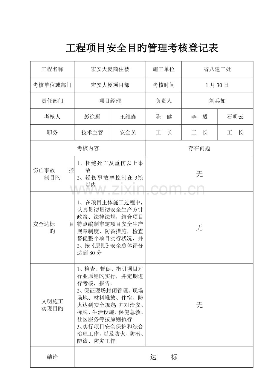 安全目标管理考核记录.doc_第1页