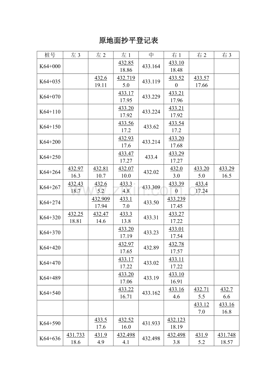 原地面抄平记录表.doc_第1页