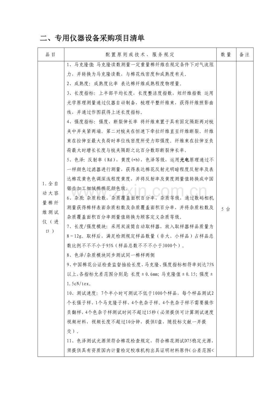 项目采购要求及采购清单.doc_第2页