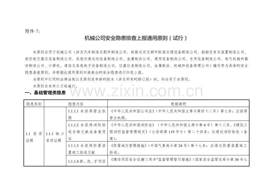 7.机械企业安全隐患排查上报通用标准.doc_第1页