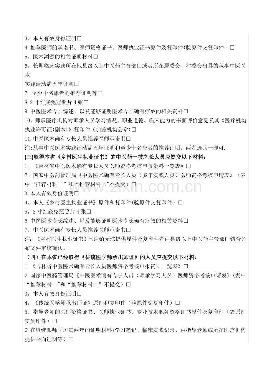 吉林省中医医术确有专长人员医师资格考核申报-...---吉林省中医药管理局.doc_第2页