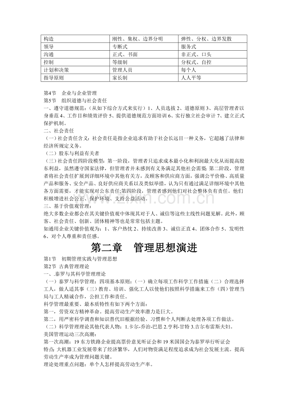 管理学第三版杨文士.doc_第2页