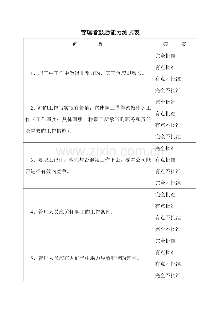 员工激励能力测试表.doc_第1页
