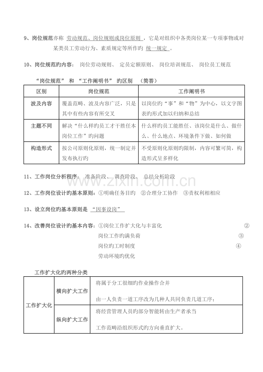 复习重点人力资源规划.doc_第2页