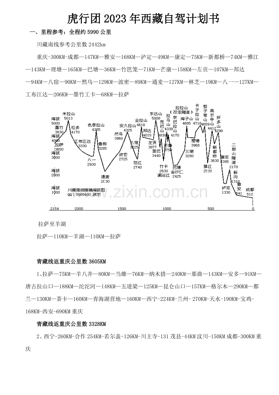 西藏自驾计划书虎行天下.doc_第1页
