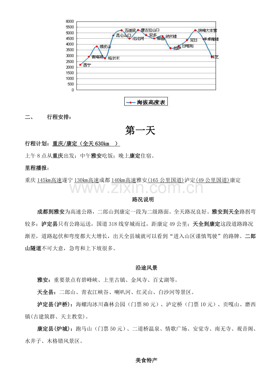 西藏自驾计划书虎行天下.doc_第2页