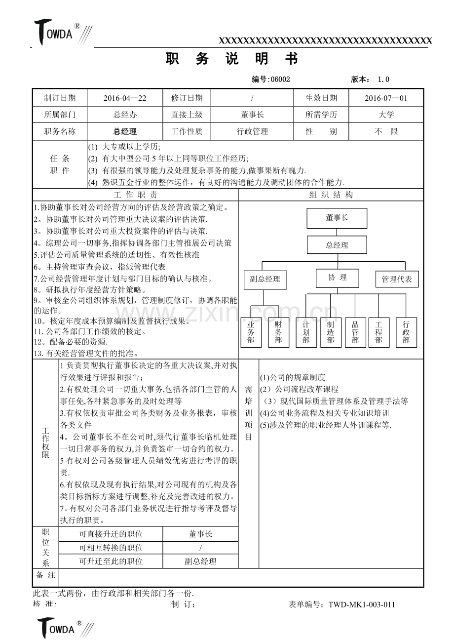 公司主管级以上人员职务说明书060617.doc_第2页