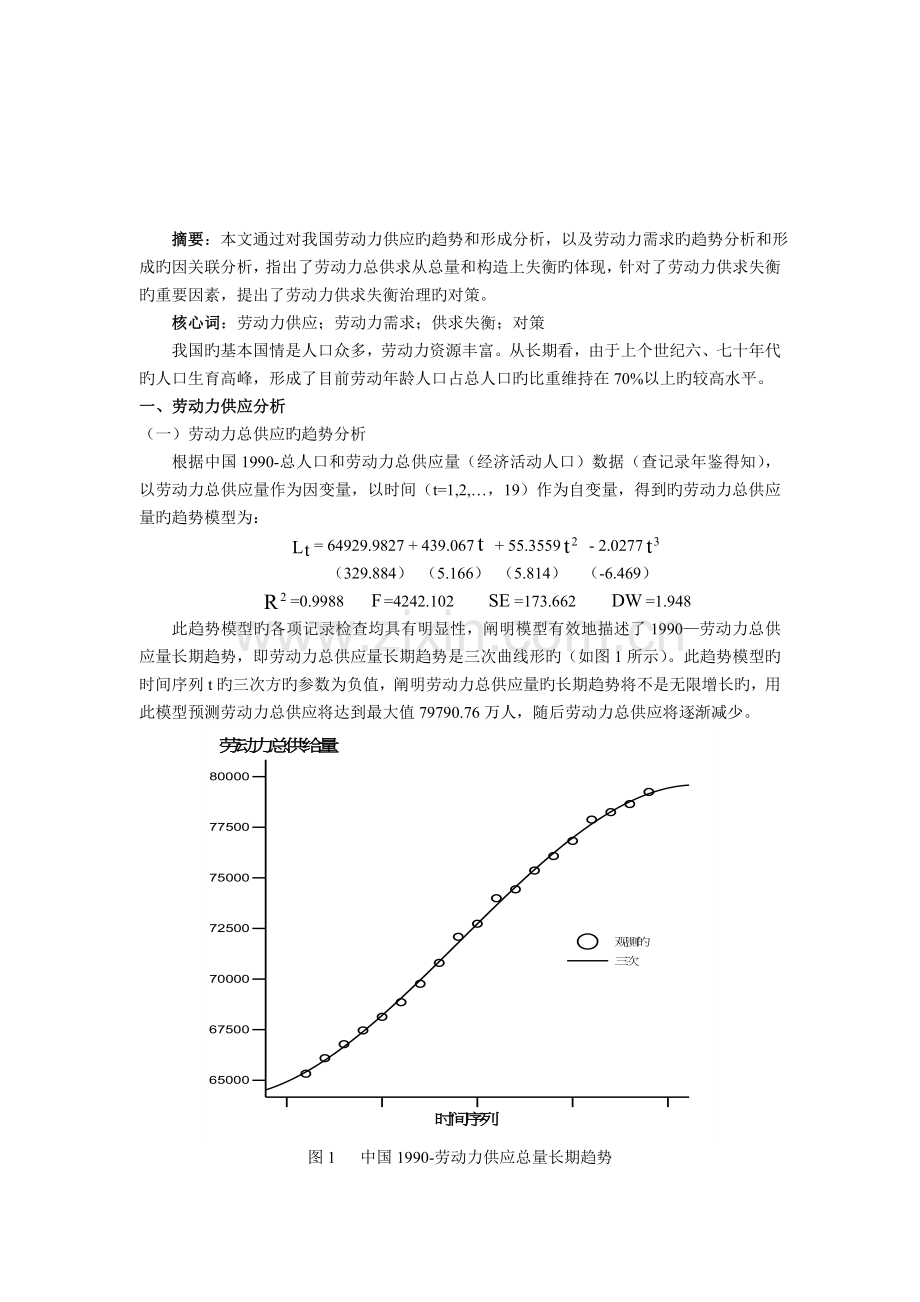 劳动力供求失衡.doc_第2页