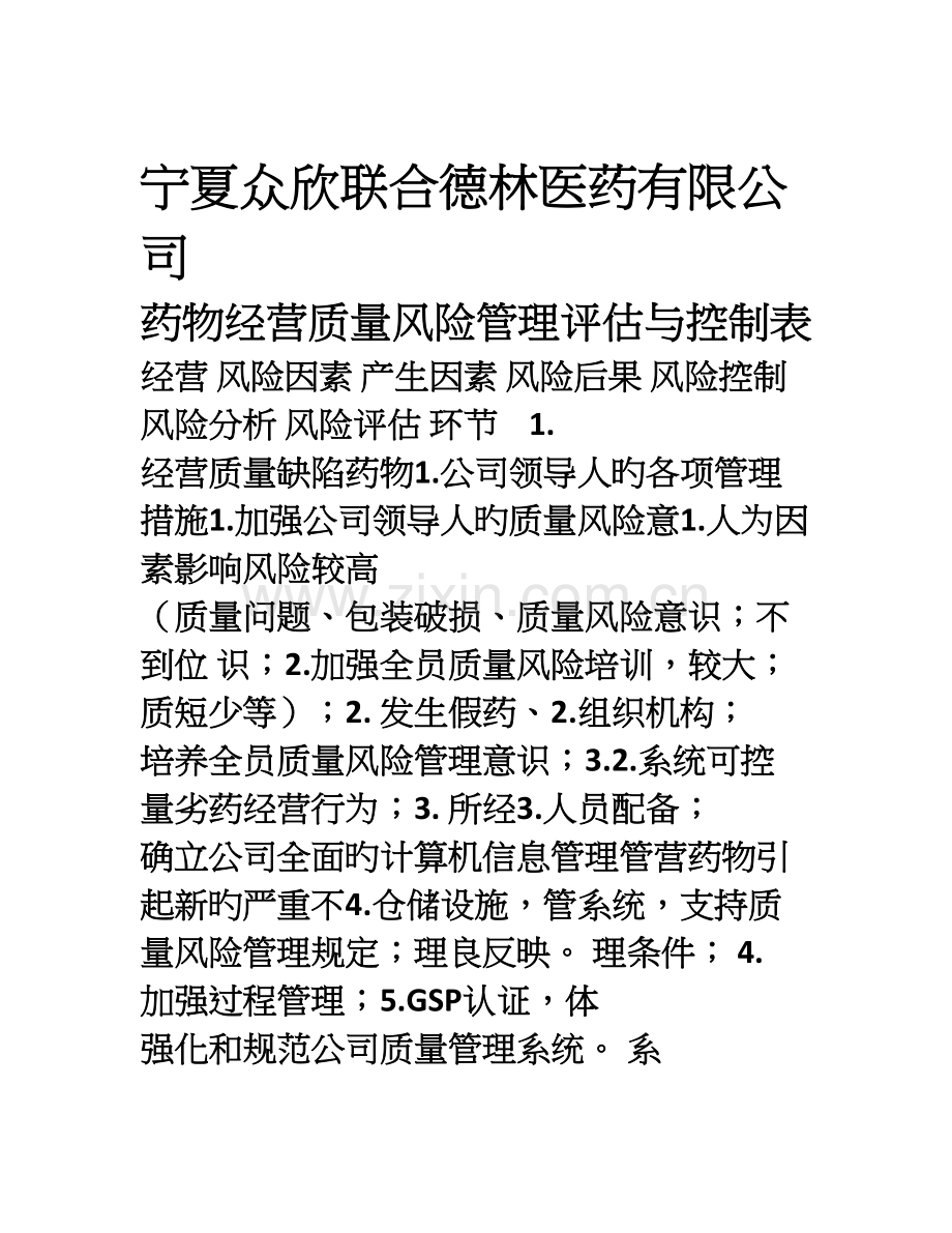 药品批发企业经营各环节质量风险管理评价与控制表.doc_第1页
