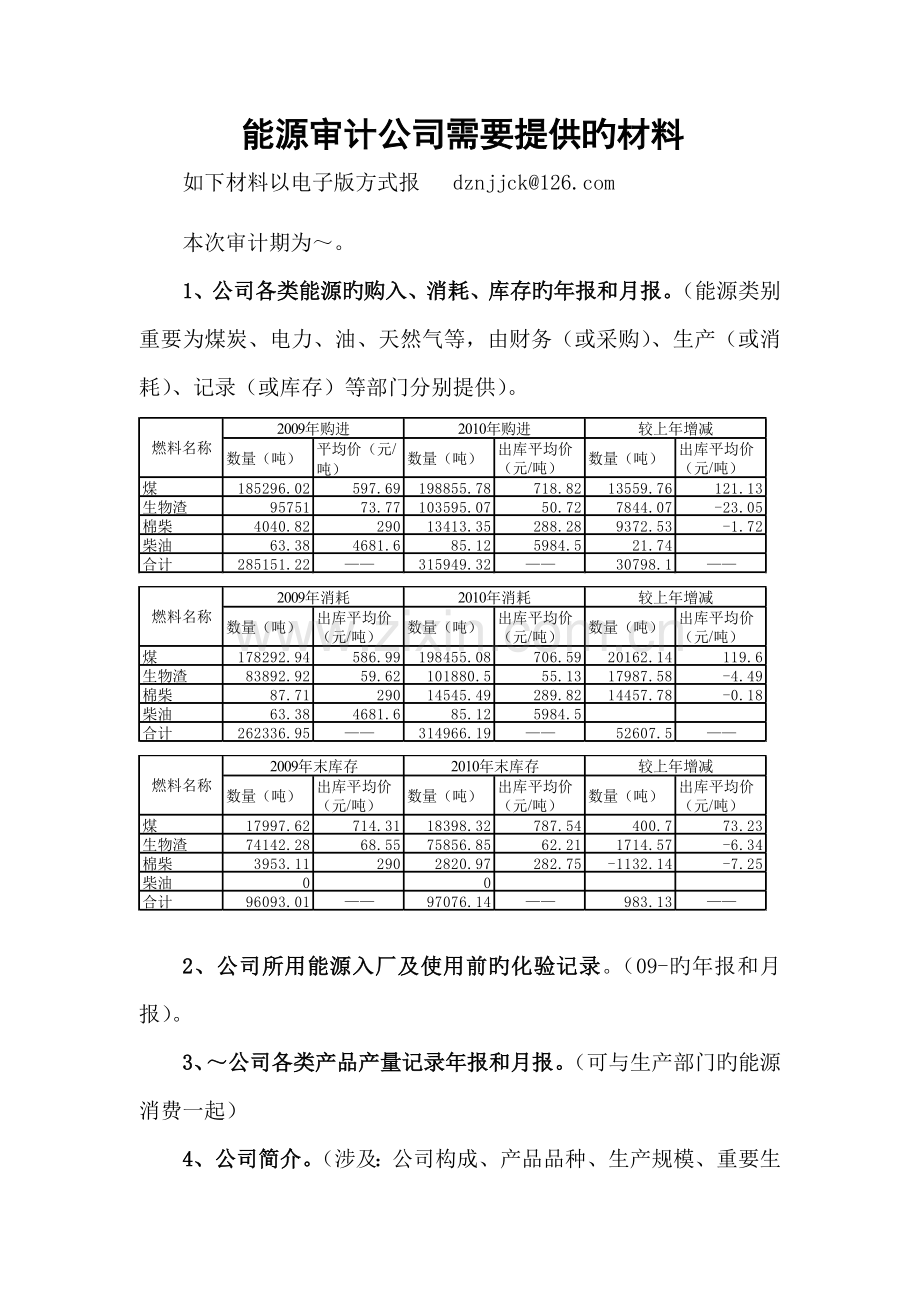 1能源审计需要企业提供的材料最终.doc_第1页