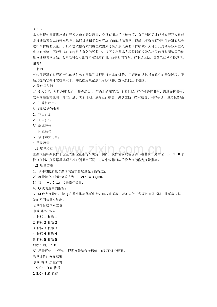 软件开发度量及考核方法.doc_第1页