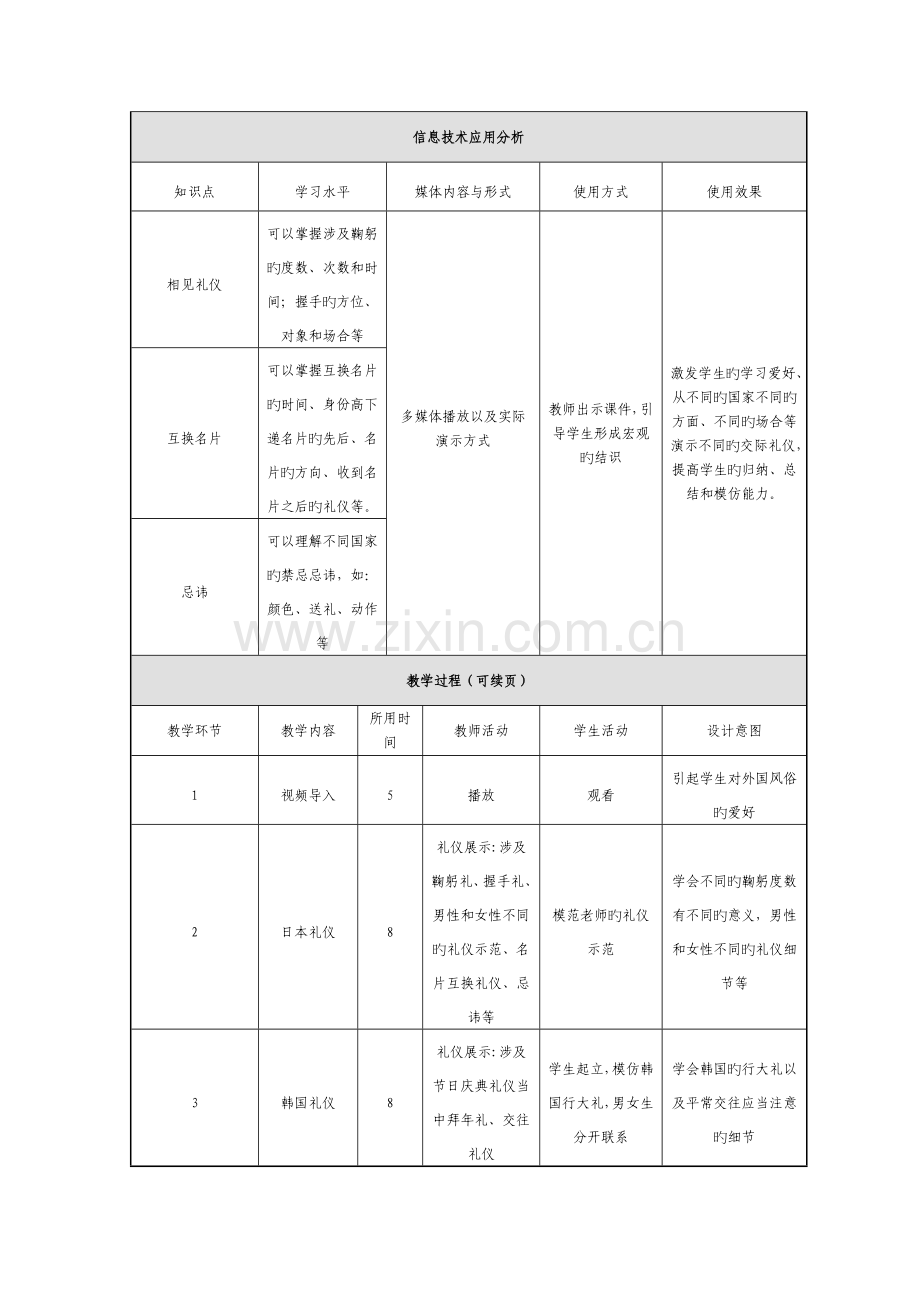 各国风俗礼仪教案.doc_第2页
