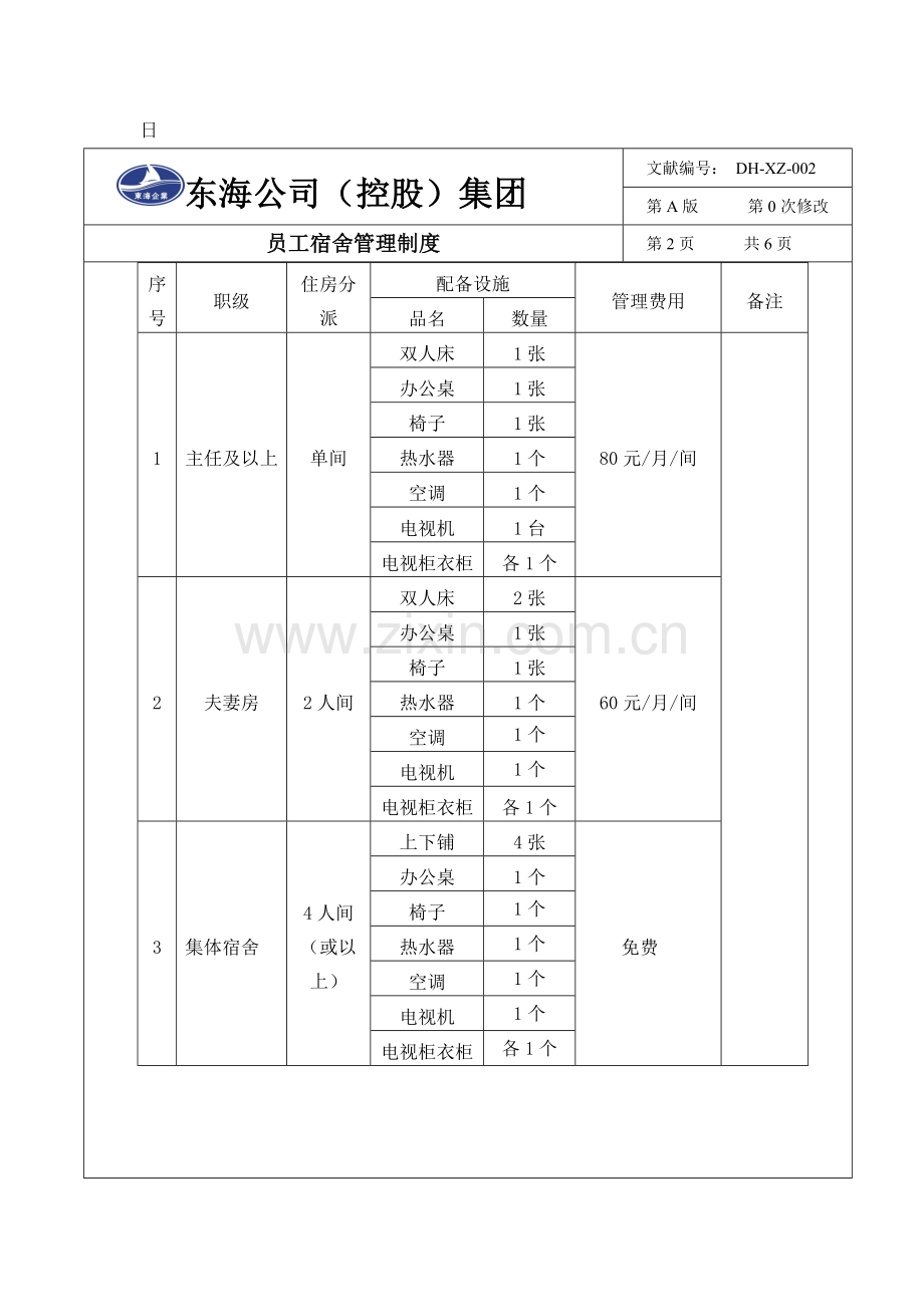 宿舍管理制度(包括扣费情况).doc_第2页