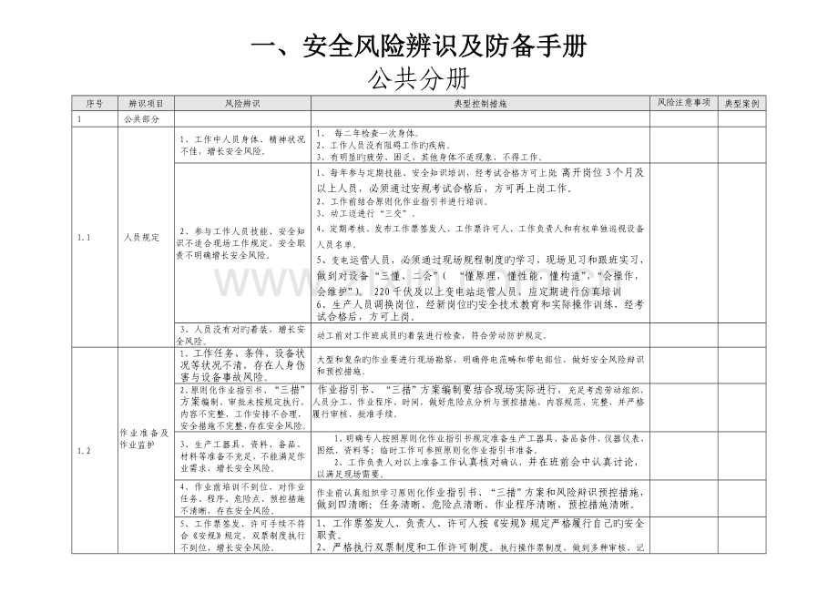 安全风险辨识及防范手册.doc_第2页