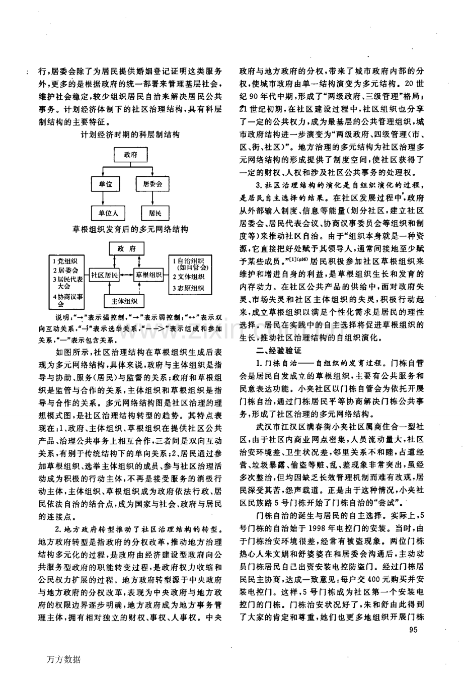 草根组织的生长与社区治理结构的转型.doc_第2页