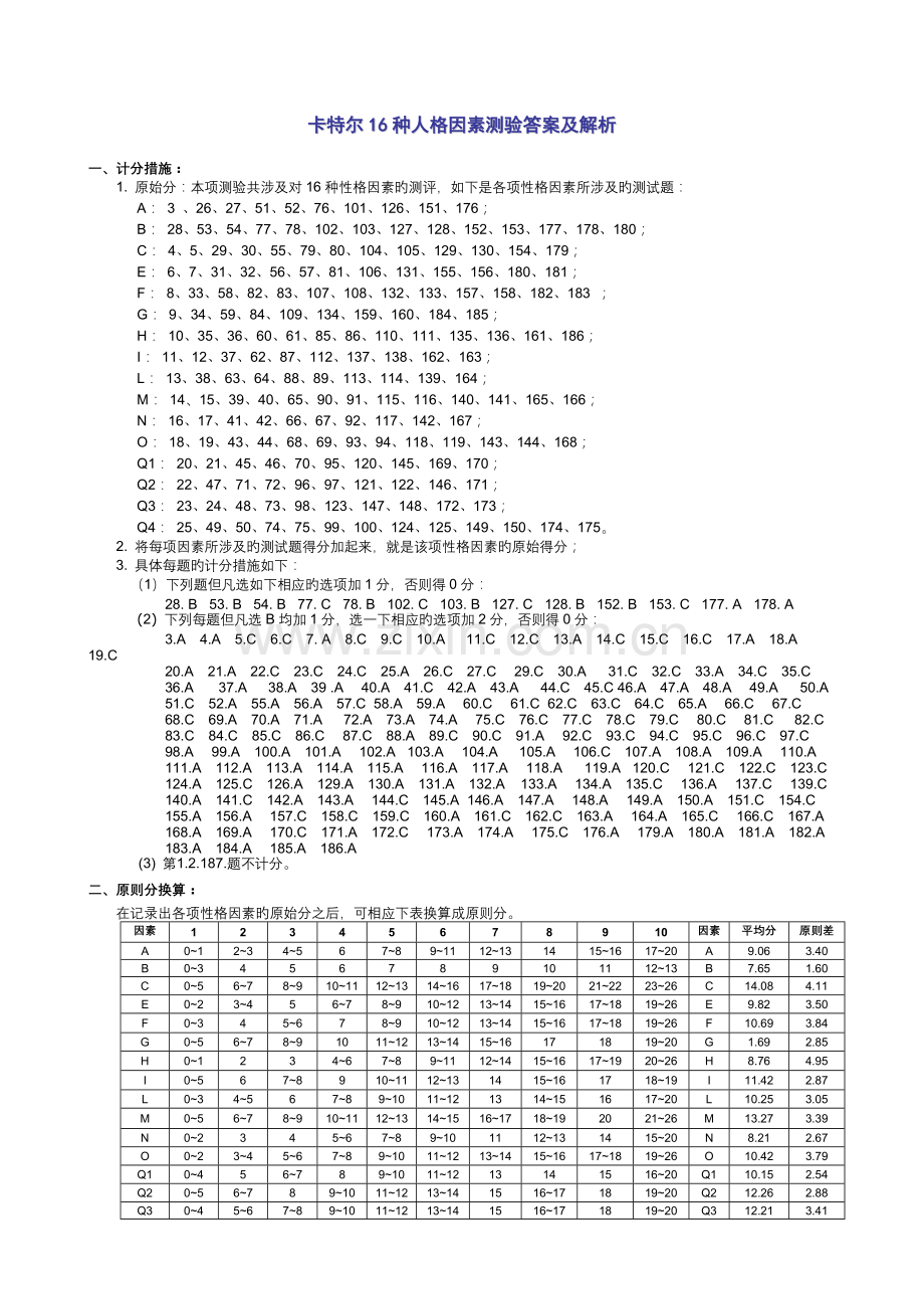 卡特尔16种人格因素测验答案及解析.doc_第1页