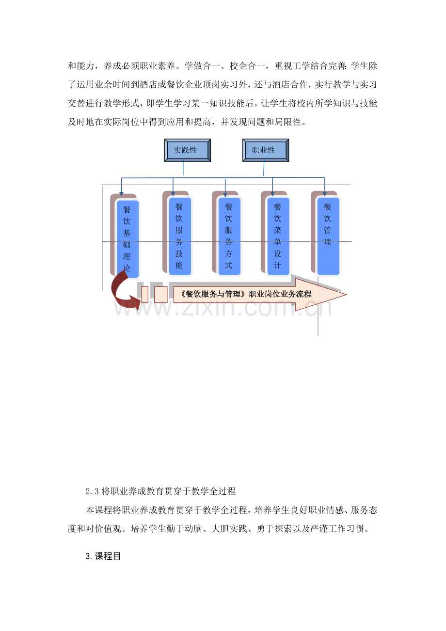 饭店餐饮服务与管理课程标准.docx_第2页