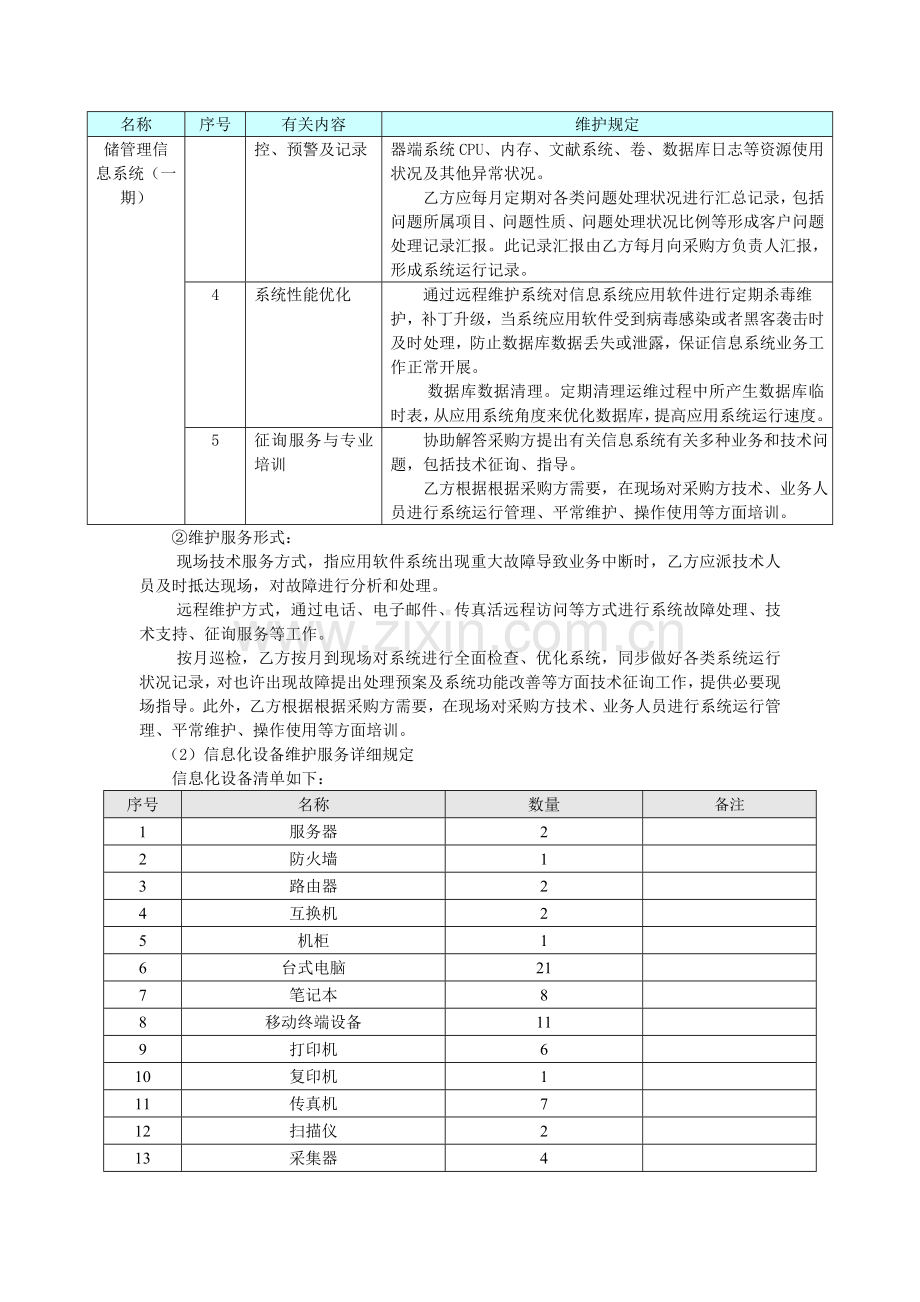 广州接收社会捐赠工作站信息系统软硬件维护服务一年期项目合同.doc_第2页