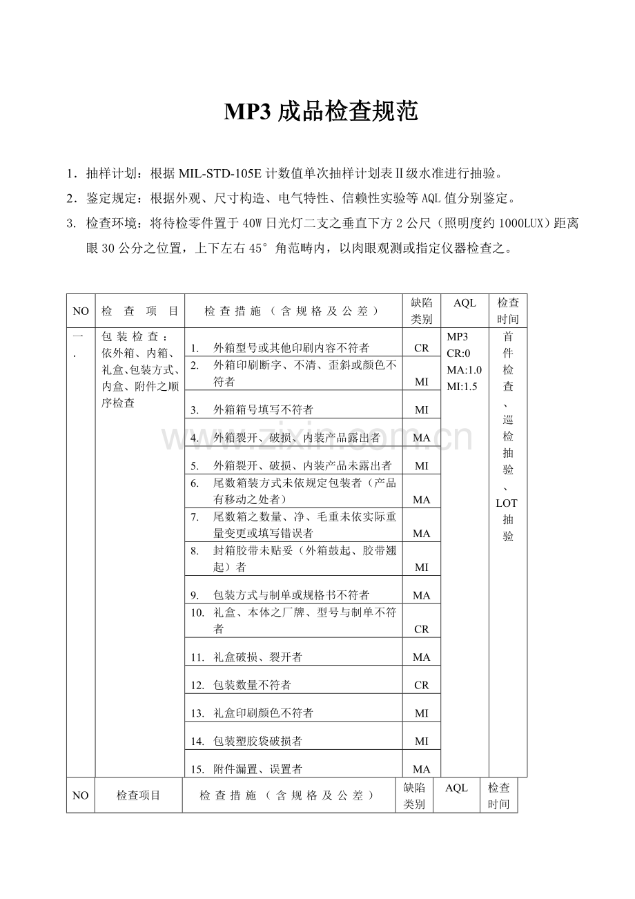 MP3成品检验规范.doc_第1页