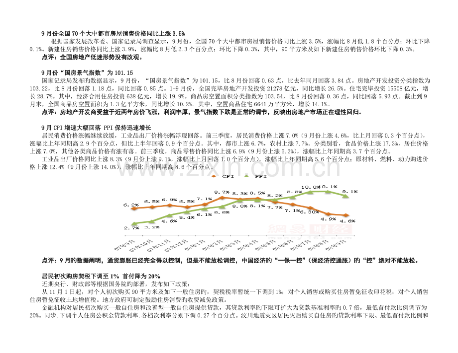 10月合肥房地产市场研究报告.doc_第2页