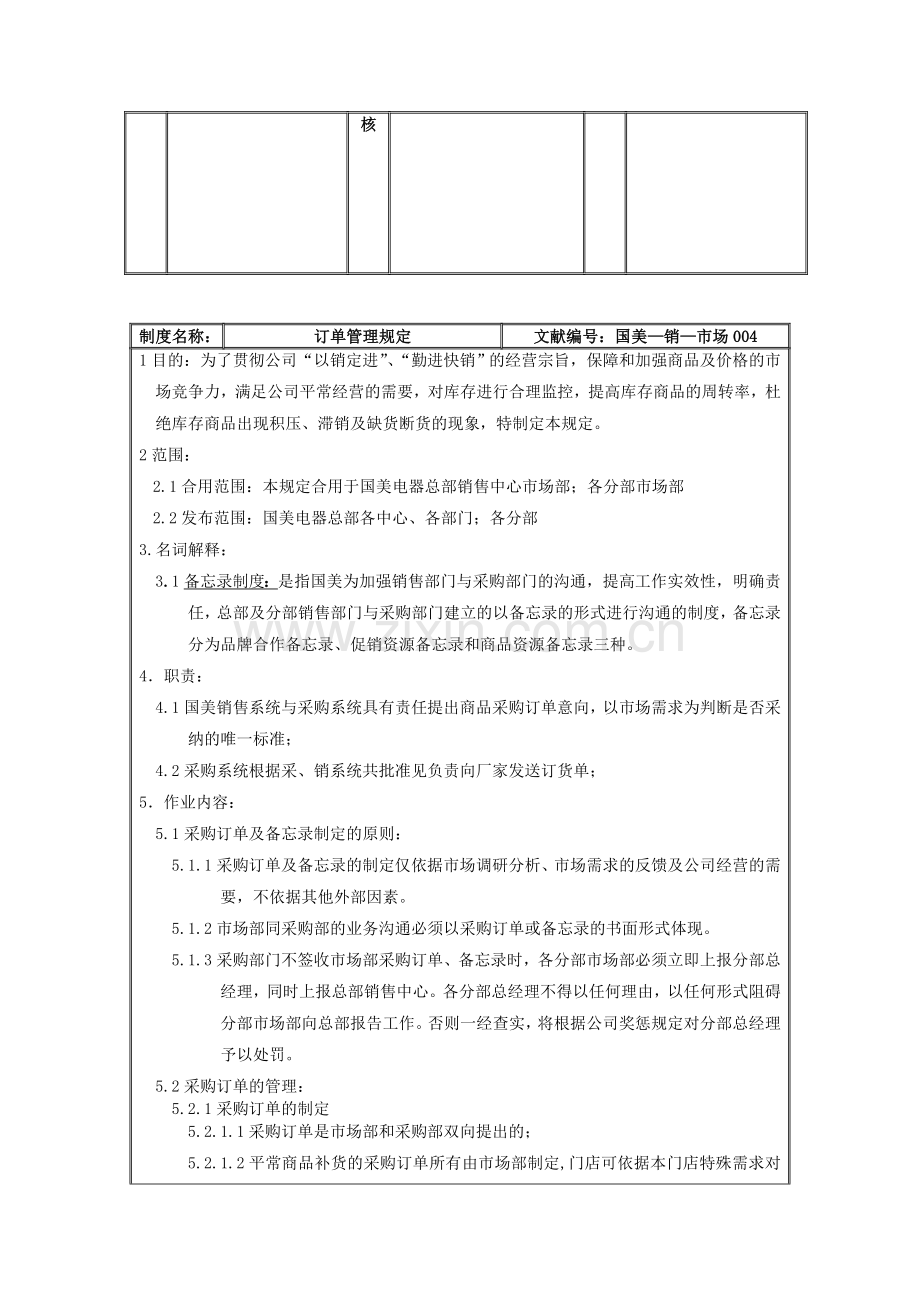 订单管理规定国美销市场第一版.doc_第2页