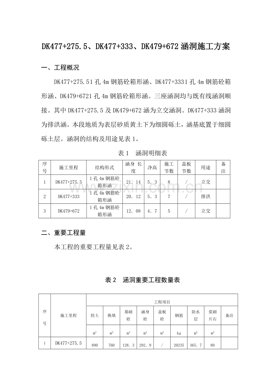 钢筋砼箱形涵施工方案.doc_第1页
