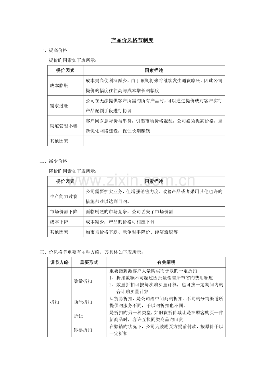 六、产品价格管理制度.doc_第2页