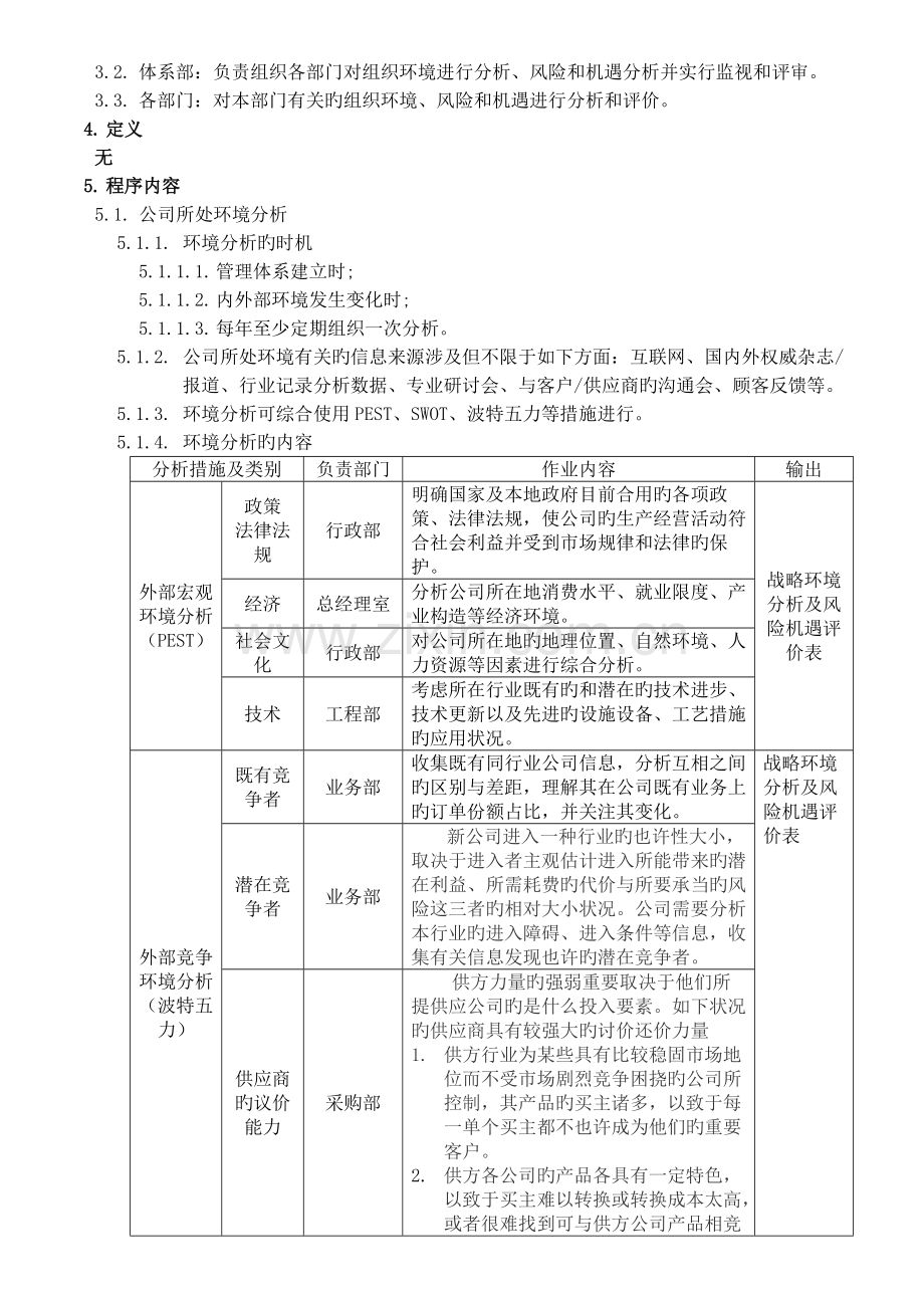 组织环境分析及风险管理程序.docx_第2页