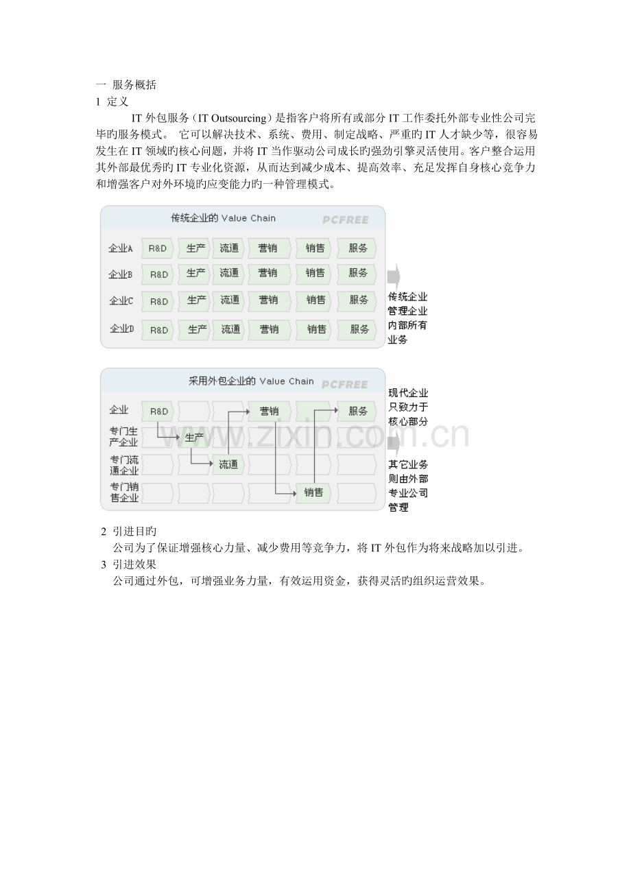 IT服务外包.doc_第1页