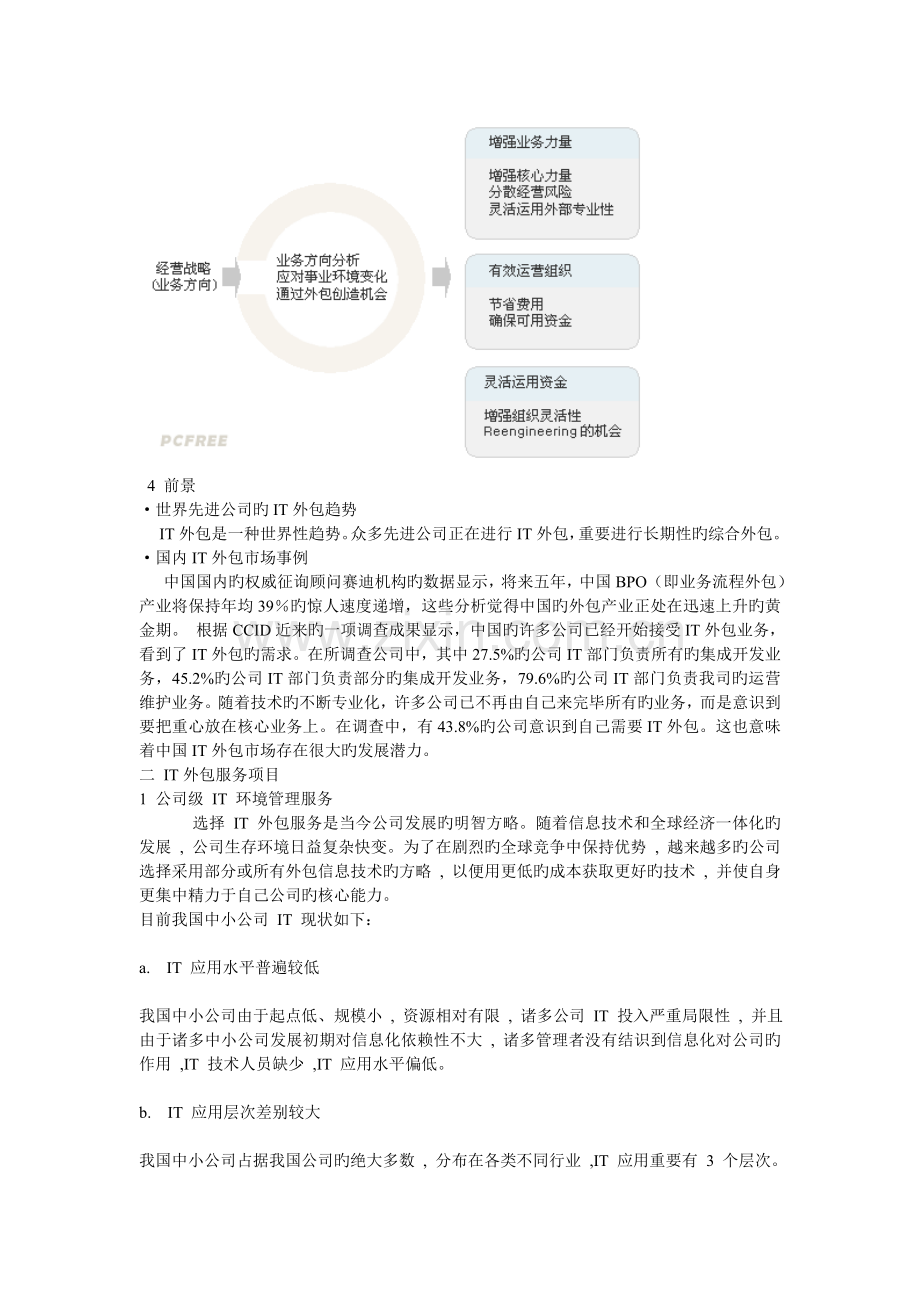 IT服务外包.doc_第2页
