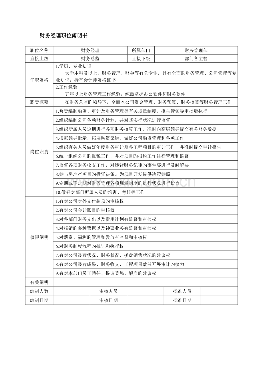 财务部责权.doc_第2页