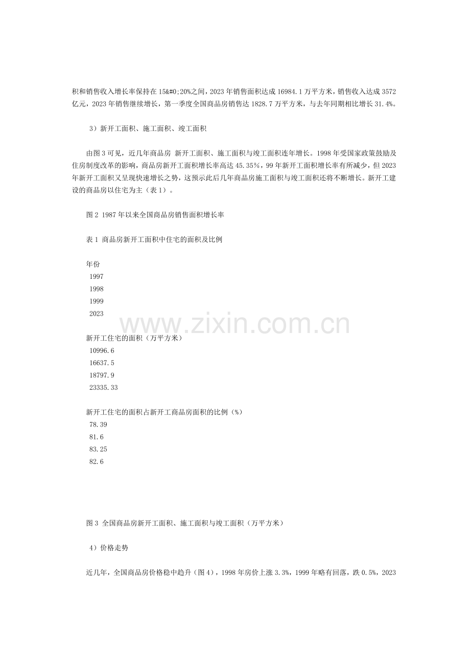 东湖高新房地产行业研究报告.doc_第2页