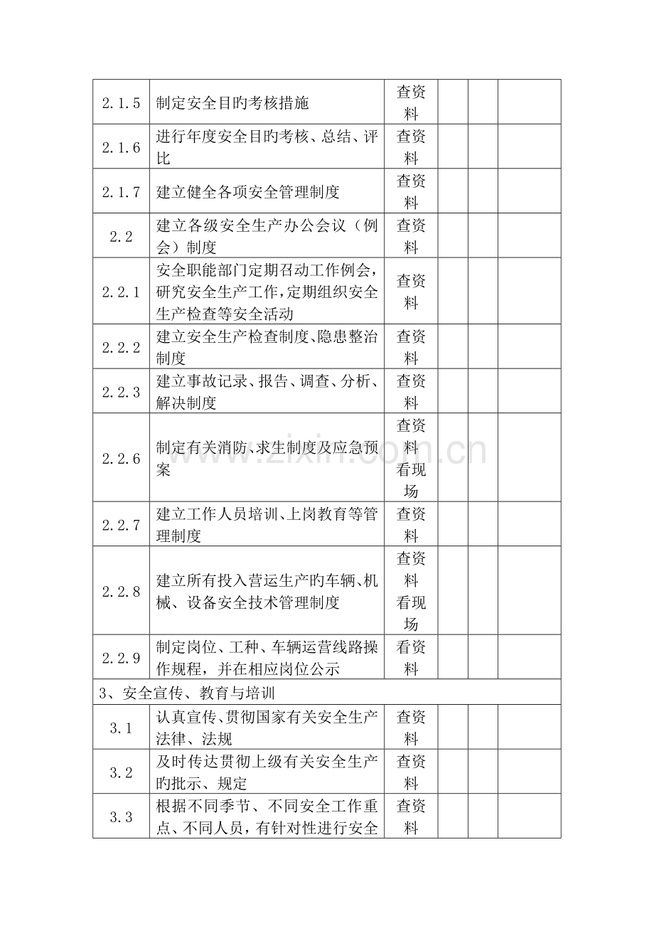 公交安全管理检查表.doc_第2页