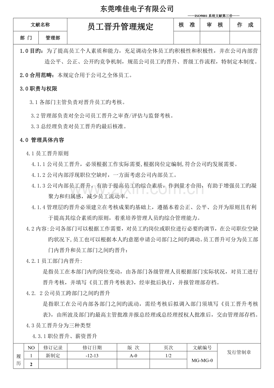 员工晋升管理规定.doc_第1页