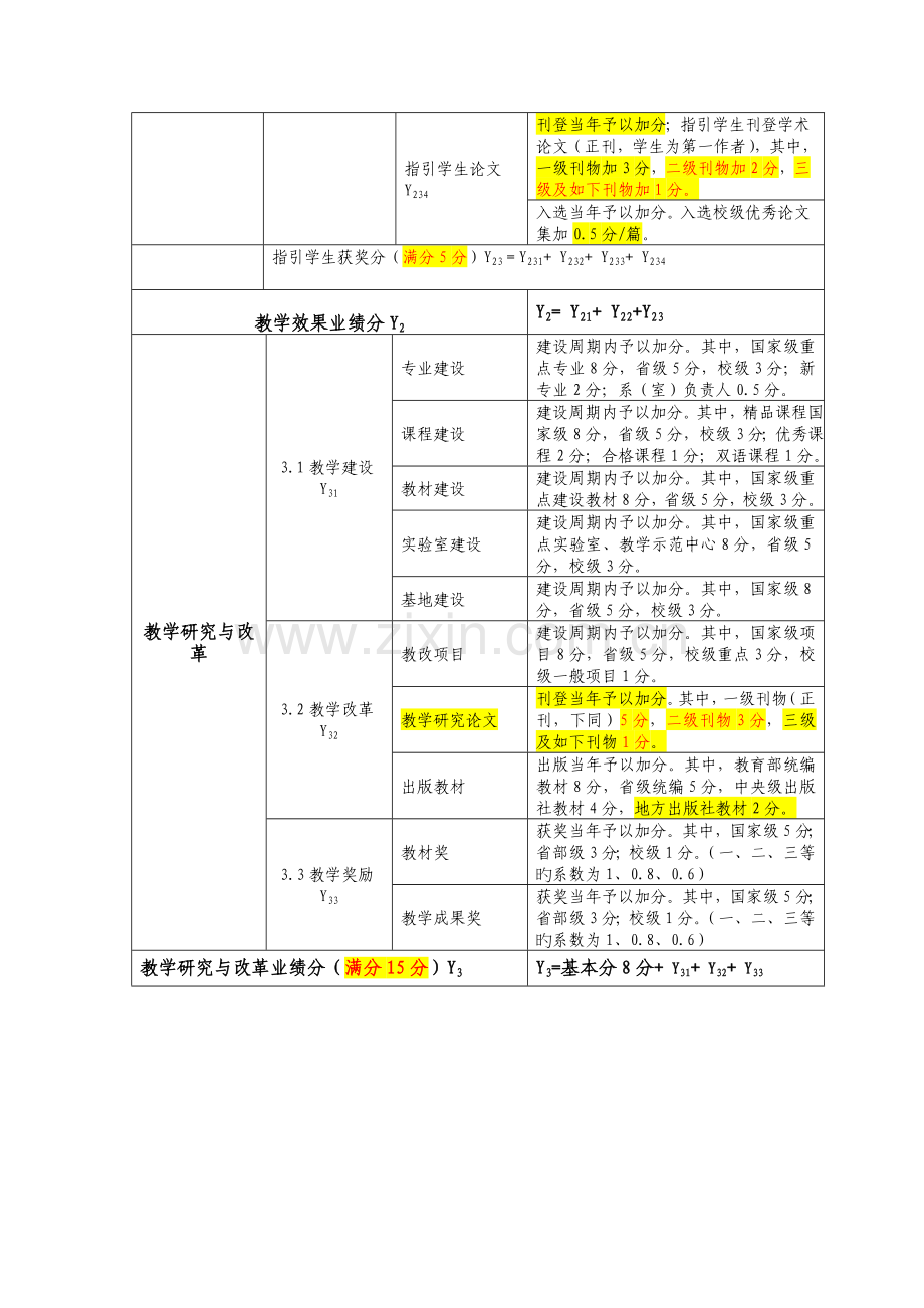《台州学院教师教学工作业绩考核指标体系》.doc_第2页