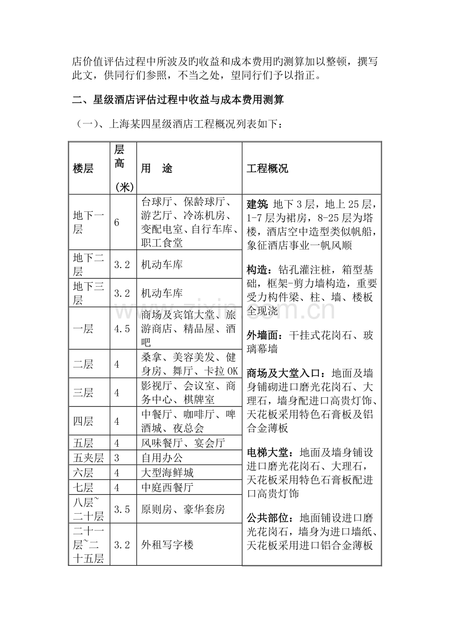上海星级酒店评估过程中收益与成本测算分析.doc_第2页