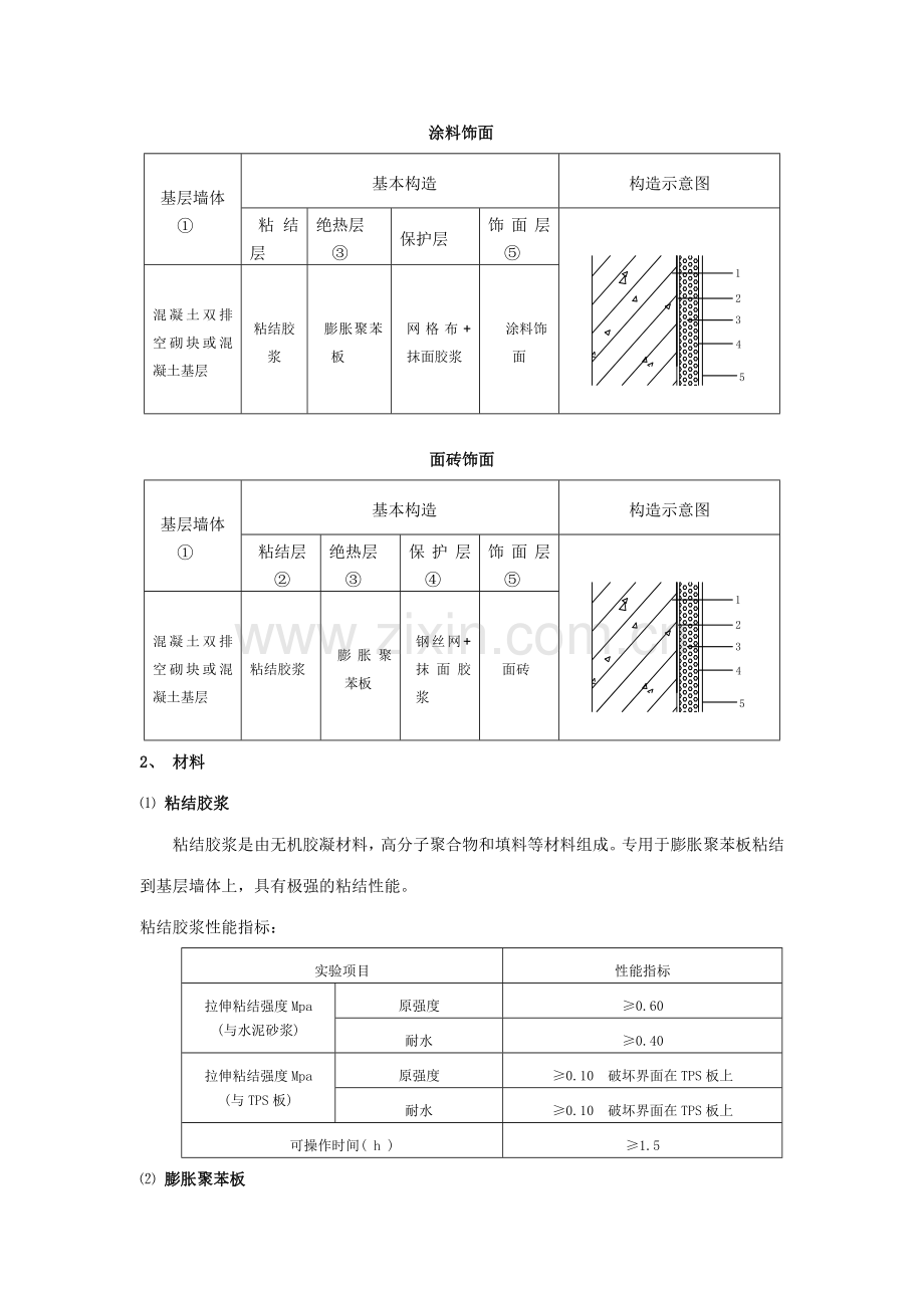 膨胀聚苯板施工方案泰盈八千里(2).doc_第2页