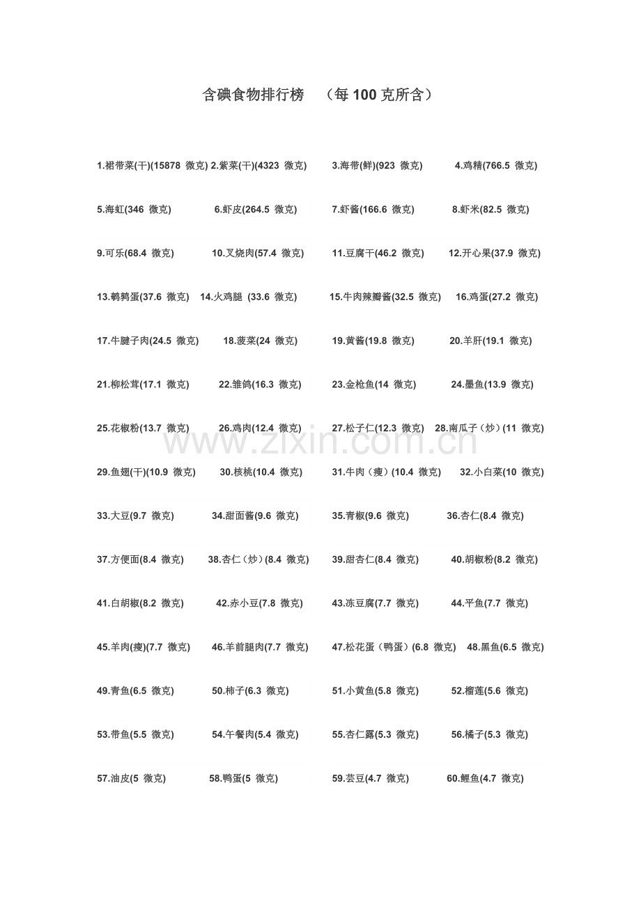 食物含碘一览表.doc_第1页