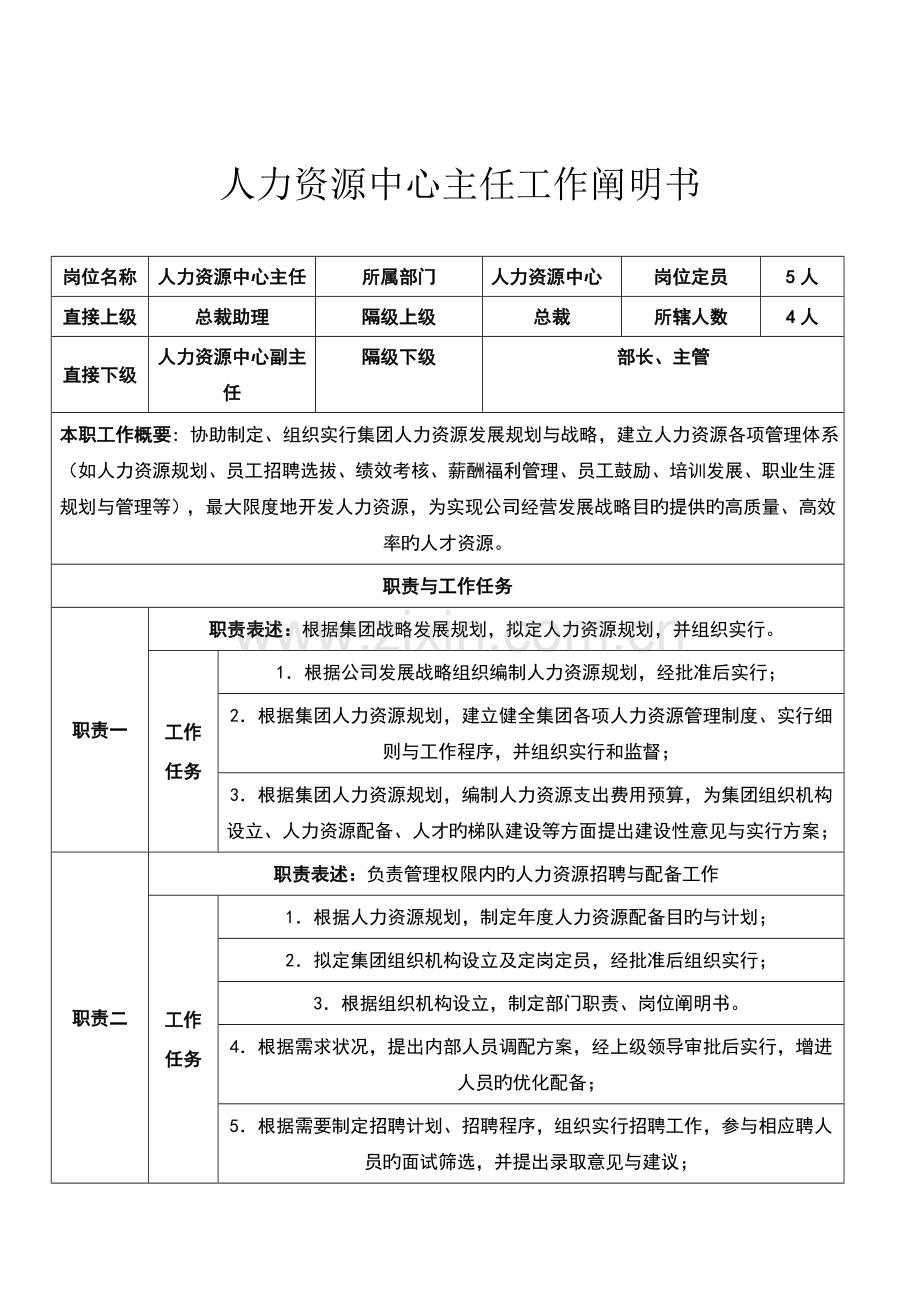 人力资源主任工作说明书.doc_第2页