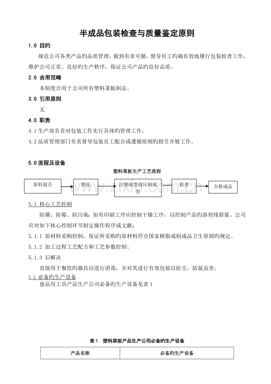 半成品包装检验与质量判定标准.doc_第2页