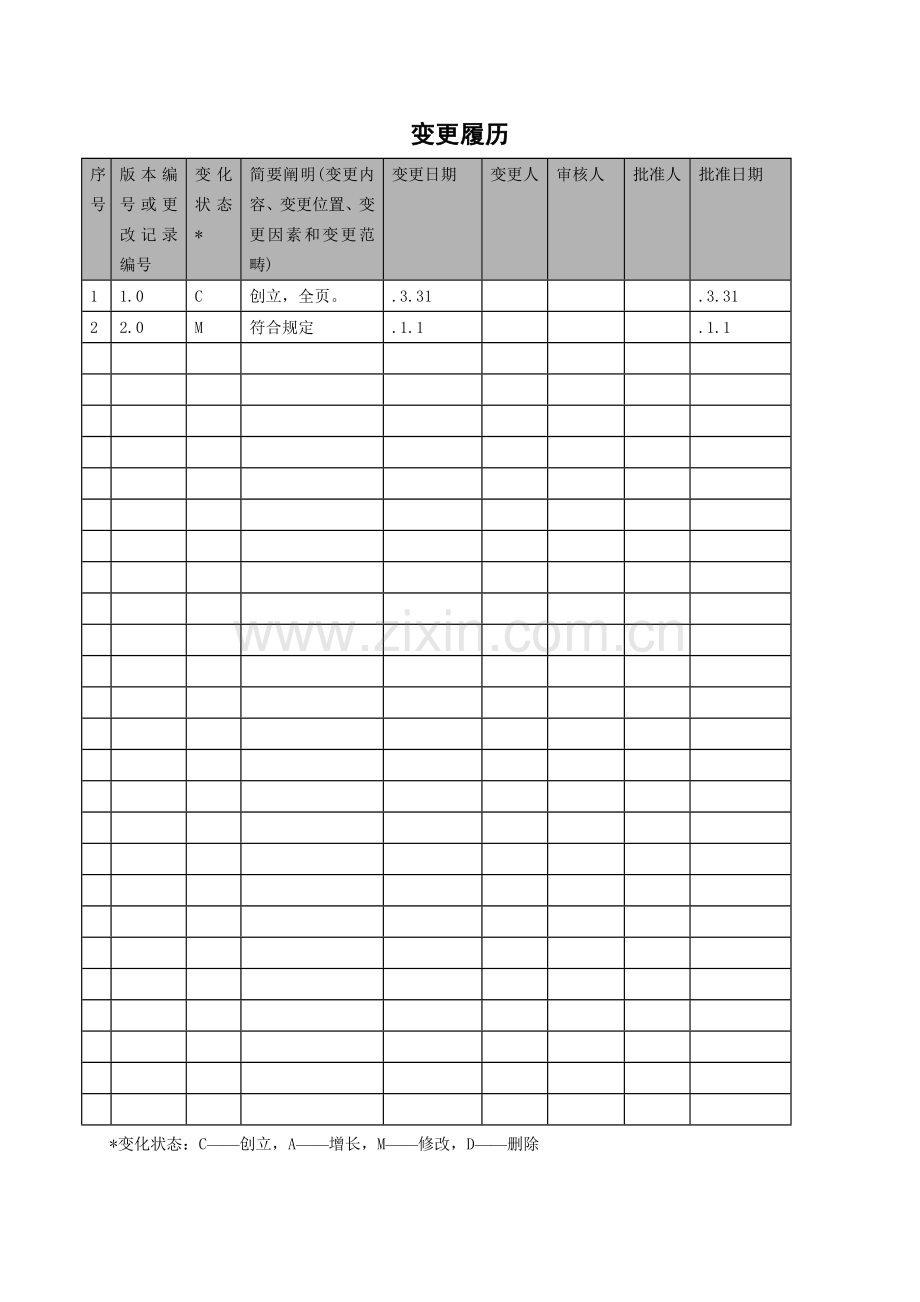 1002-信息安全适用性声明.doc_第2页