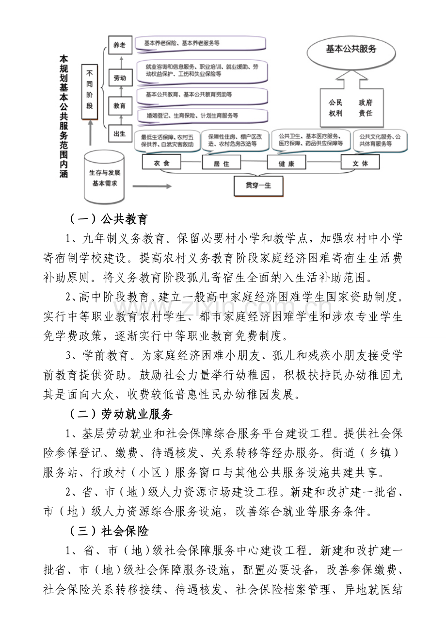 基本公共服务相关概念和指标设置分析.doc_第2页