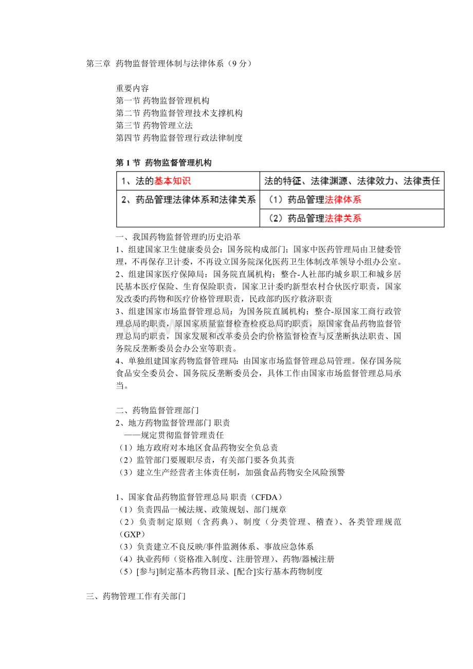 -药品监督管理体制与法律体系.doc_第1页