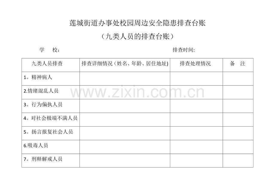 九类人员安全隐患排查台账表.doc_第1页