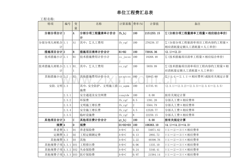 单位工程费用汇总表及分项表(表六)1.doc_第1页